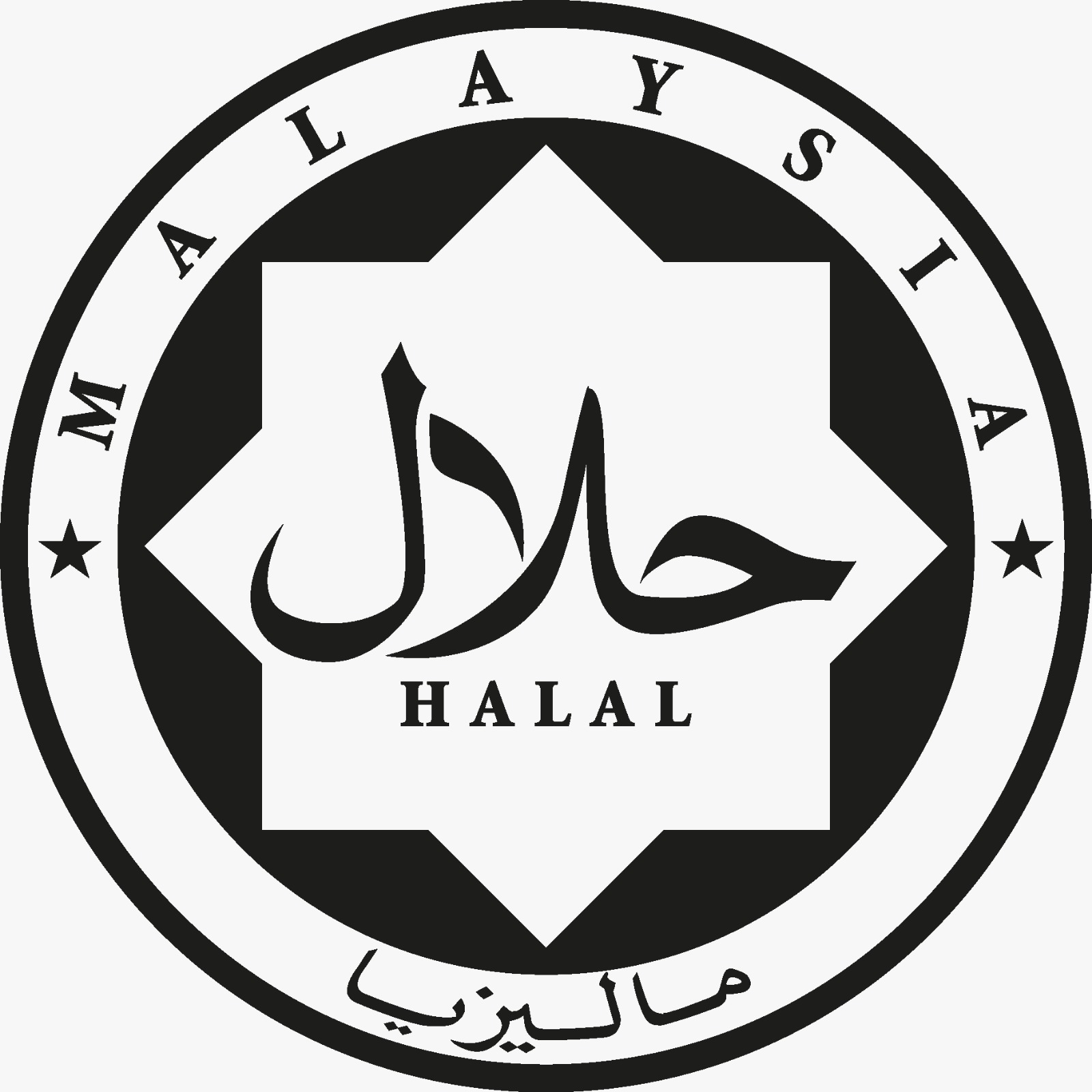 Malaysia's Official Halal Certification